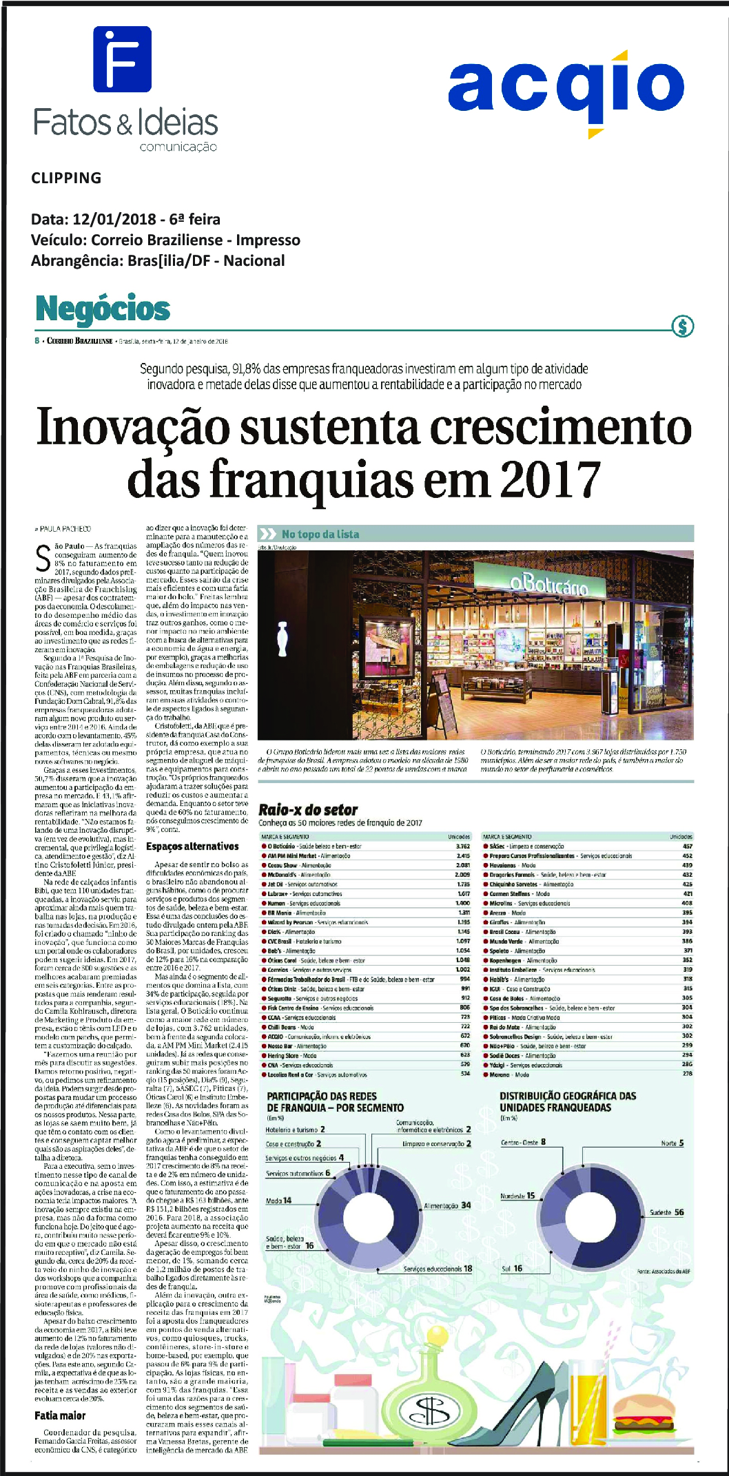 Acqio – Correio Braziliense – Inovação sustenta crescimento das franquias em 2017 – 12/01/2018