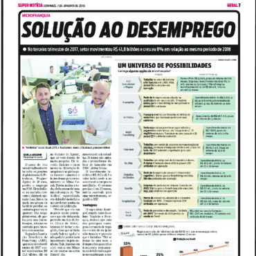 Acqio – Jornal Super Notícia – Solução ao desemprego – 07/01/2018