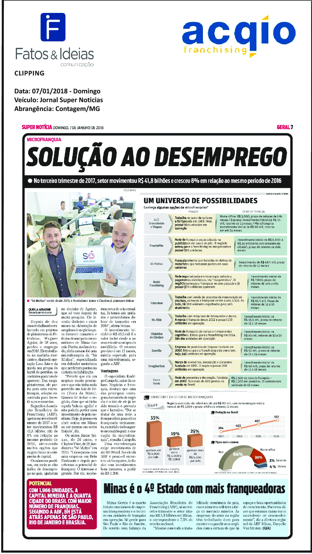 Acqio – Jornal Super Notícia – Solução ao desemprego – 07/01/2018